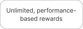 Purchasely affiliate benefit - rewards