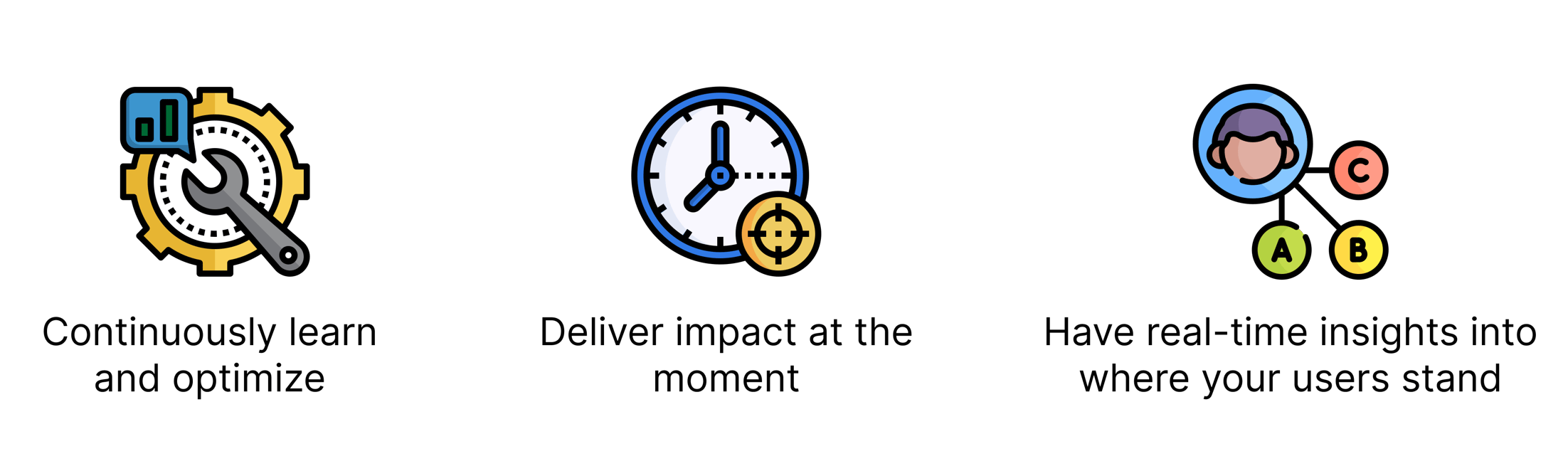 How to program your full-funnel user engagement