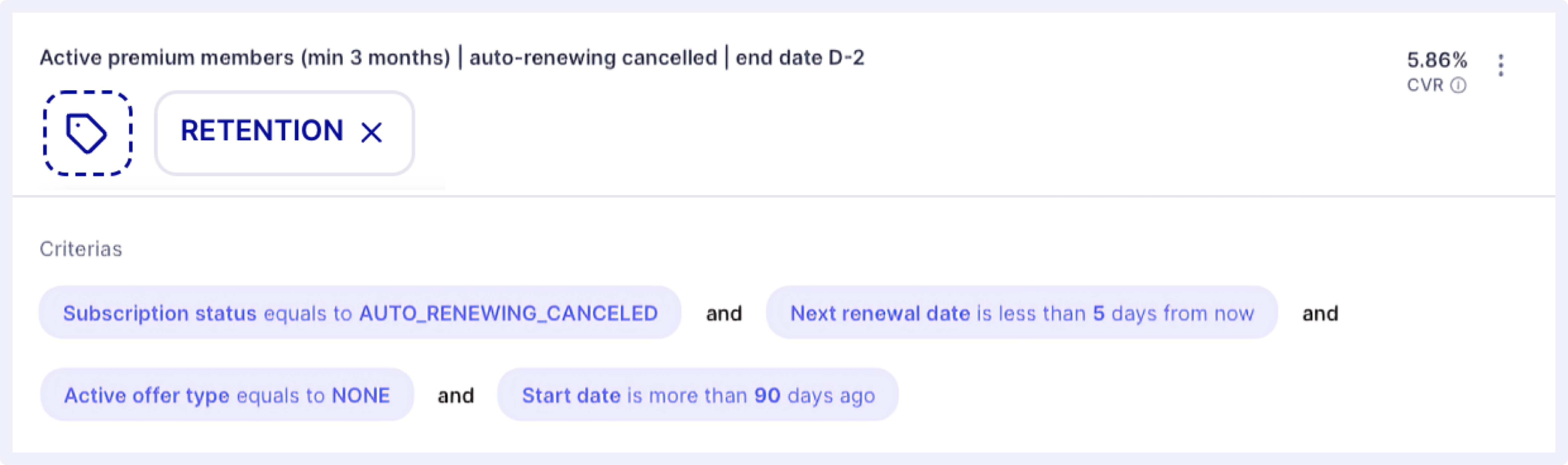 Retention scenario