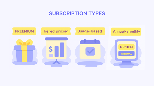 Subscription types-1