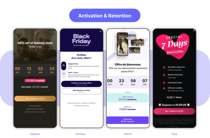 How to Convert More on Black Friday & Beyond with Time-Limited Offers