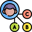contextual understanding