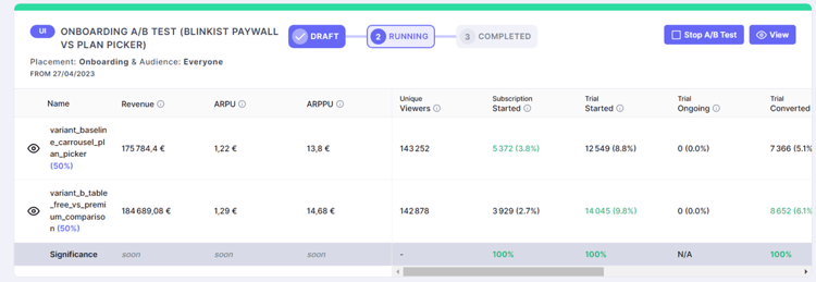Calculate statistical significance of your A/B-tests.