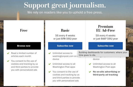 mobile app retention the washington post