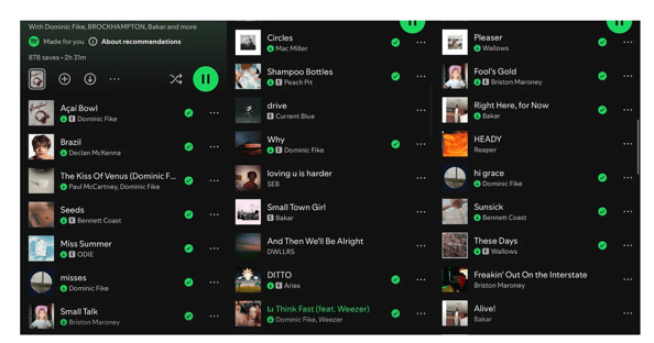 how to increase daily active users spotify recommendations