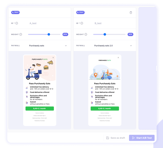 how to increase daily active users Purchasely A/B testing